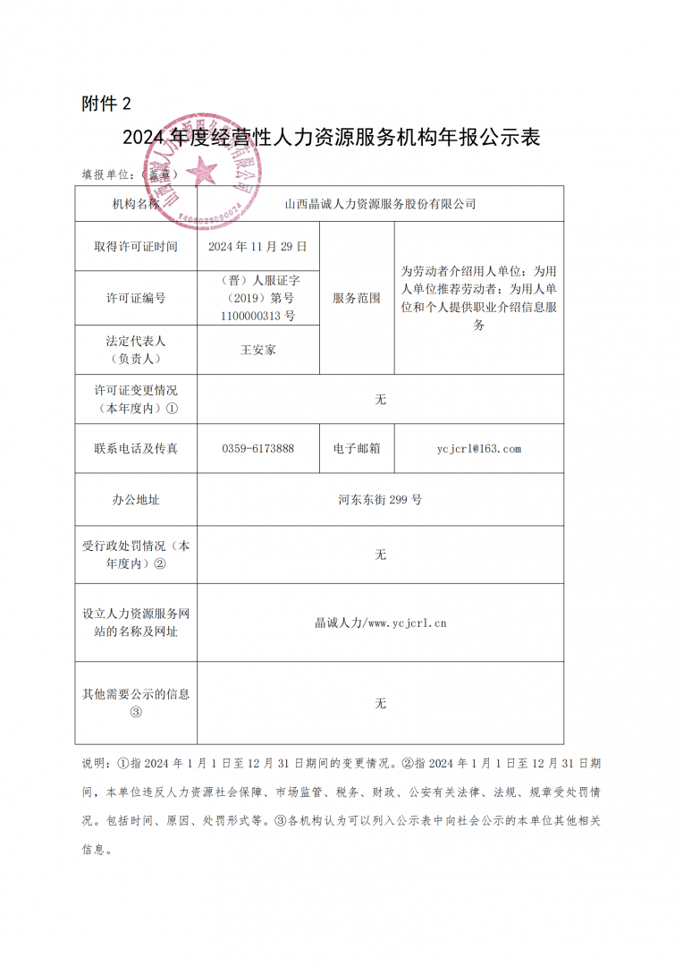 山西晶誠2024年度經(jīng)營性人力資源服務機構年報公示
